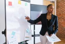 digital marketing business growth