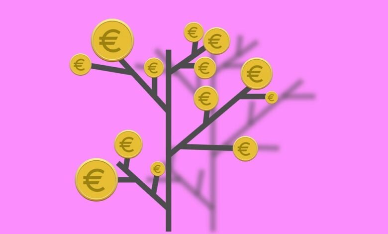 investing early yields advantages