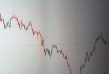 mastering stock trading strategies