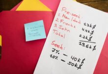 startup investment risk and reward