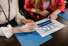 top entrepreneurial tools reviewed