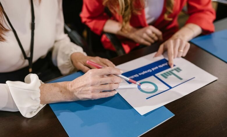 top entrepreneurial tools reviewed