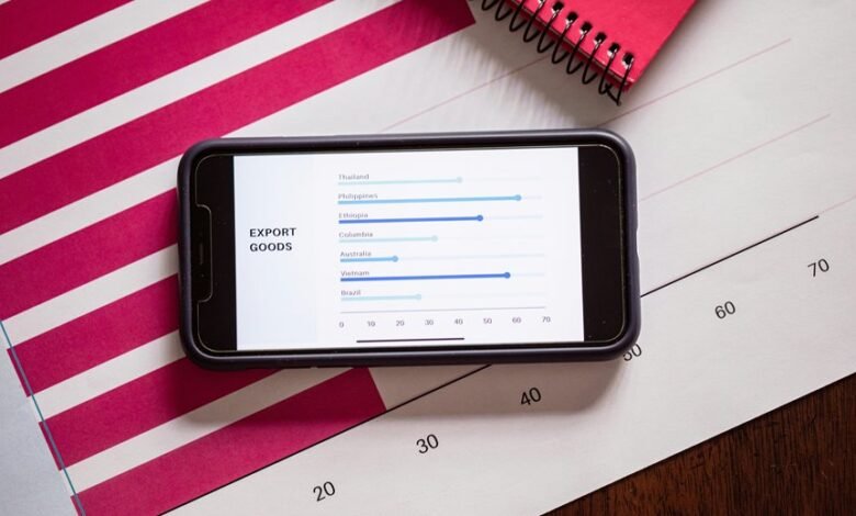 phone number reports list