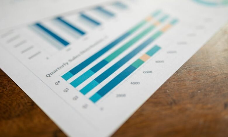 key metrics report summary