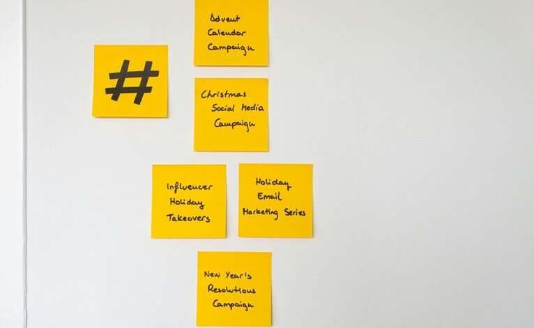 market planning for growth