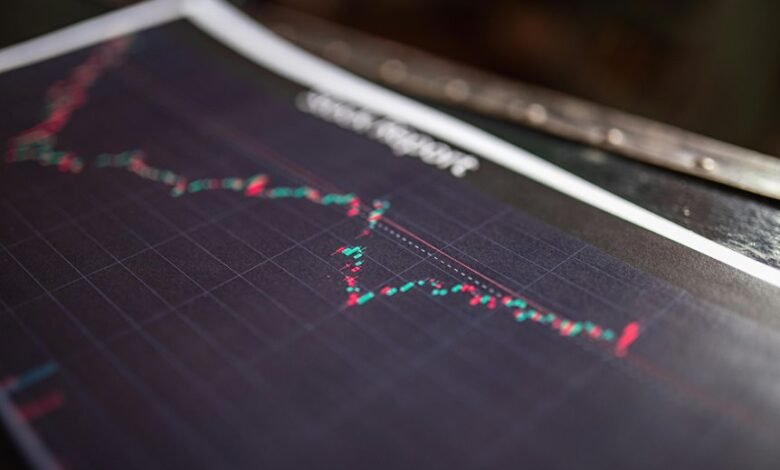revenue at tactical horizon