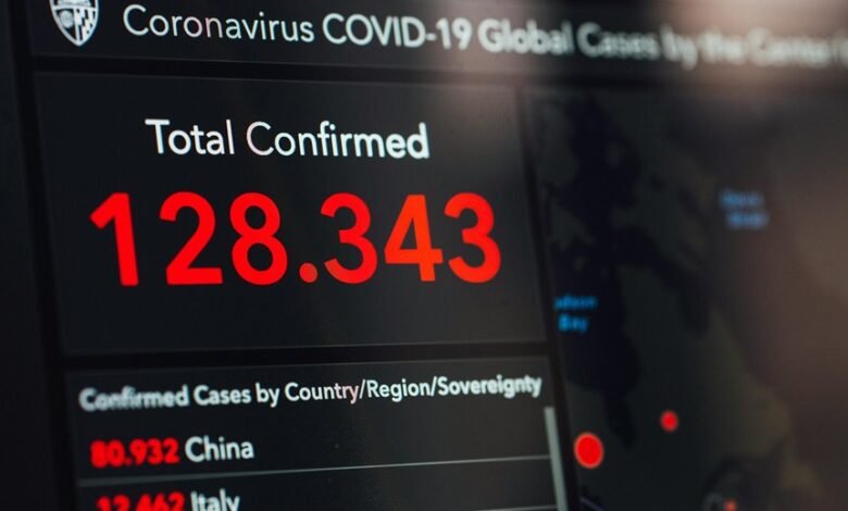 updates on phone number