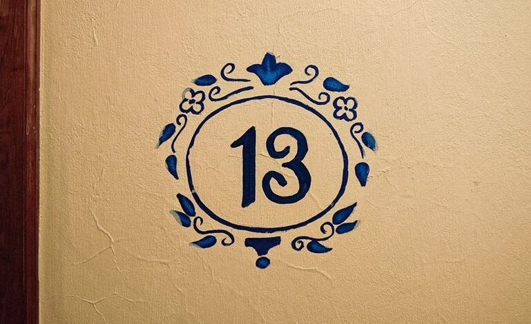 numbered digits reflect urgency