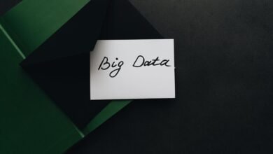 urgent data driven global significance
