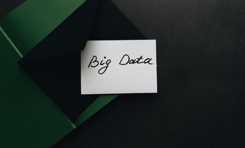 urgent data driven global significance